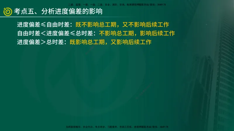 2025年监理《控制土建（总）》冲刺在线版_监理工程师_2025监理工程师_2025年监理工程师SVIP_2025年监理土建控制SVIP_04-冲刺串讲✿考点强化✿小灶集训_讲义