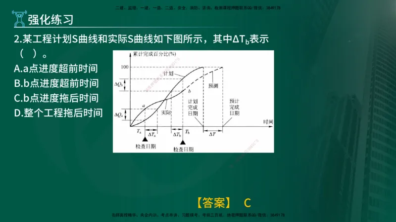 2025年监理《控制土建（总）》冲刺在线版_监理工程师_2025监理工程师_2025年监理工程师SVIP_2025年监理土建控制SVIP_04-冲刺串讲✿考点强化✿小灶集训_讲义