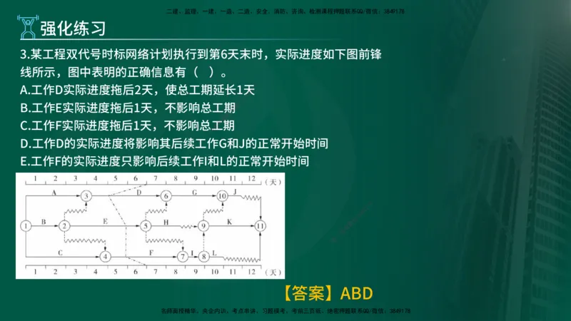 2025年监理《控制土建（总）》冲刺在线版_监理工程师_2025监理工程师_2025年监理工程师SVIP_2025年监理土建控制SVIP_04-冲刺串讲✿考点强化✿小灶集训_讲义