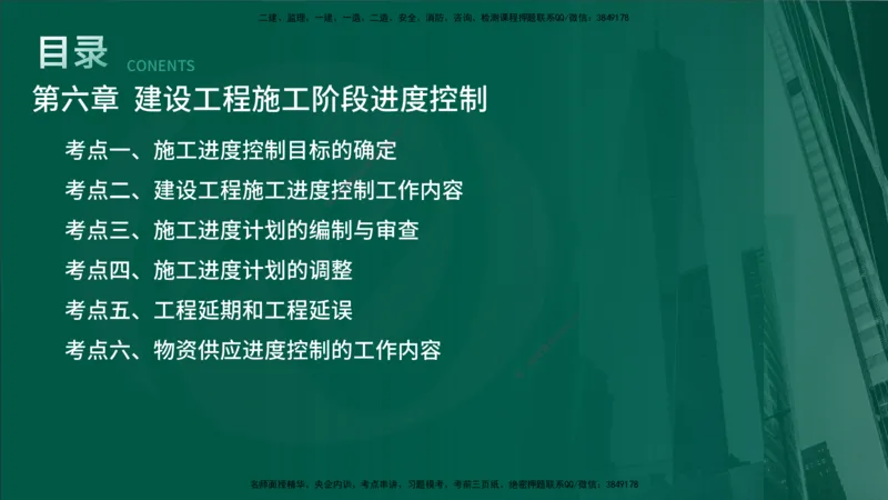 2025年监理《控制土建（总）》冲刺在线版_监理工程师_2025监理工程师_2025年监理工程师SVIP_2025年监理土建控制SVIP_04-冲刺串讲✿考点强化✿小灶集训_讲义