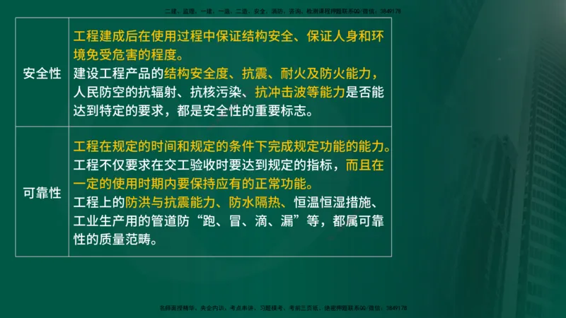 2025年监理《控制土建（总）》冲刺在线版_监理工程师_2025监理工程师_2025年监理工程师SVIP_2025年监理土建控制SVIP_04-冲刺串讲✿考点强化✿小灶集训_讲义