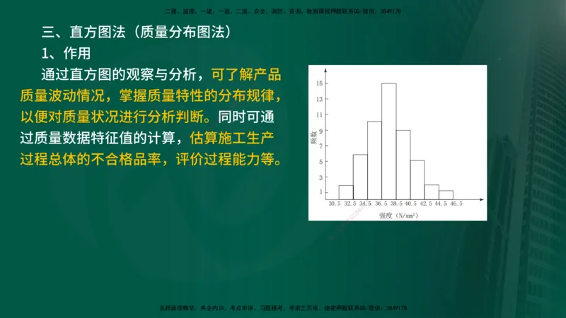 2025年监理《控制土建（总）》冲刺在线版_监理工程师_2025监理工程师_2025年监理工程师SVIP_2025年监理土建控制SVIP_04-冲刺串讲✿考点强化✿小灶集训_讲义