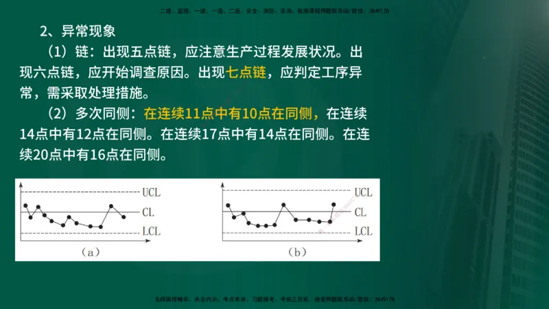 2025年监理《控制土建（总）》冲刺在线版_监理工程师_2025监理工程师_2025年监理工程师SVIP_2025年监理土建控制SVIP_04-冲刺串讲✿考点强化✿小灶集训_讲义