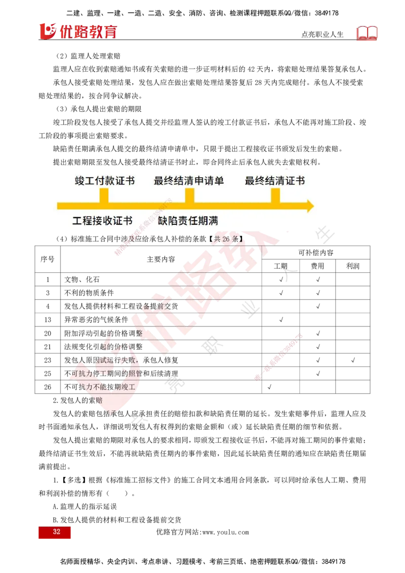 25年《合同管理》第6章讲义（打印版）_监理工程师_2025监理工程师_2025年监理工程师SVIP_2025年监理合同管理SVIP_02-基础精讲✿高端面授✿深度强化