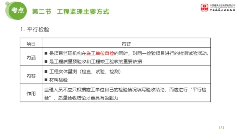 2025年监理工程师《法规》超强周练（5）（下）3.12_监理工程师_2025监理工程师_2025年监理工程师SVIP_2025年监理概论法规SVIP_03-习题精析✿实战特训✿模考通关_讲义