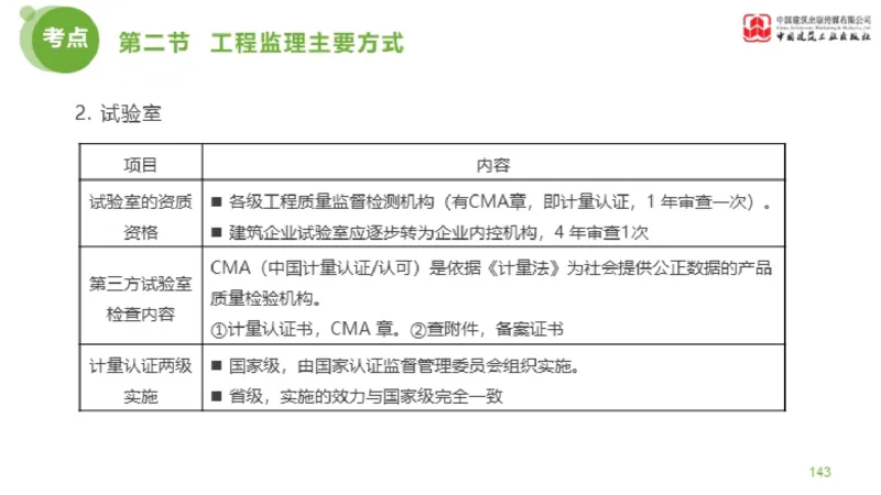 2025年监理工程师《法规》超强周练（5）（下）3.12_监理工程师_2025监理工程师_2025年监理工程师SVIP_2025年监理概论法规SVIP_03-习题精析✿实战特训✿模考通关_讲义