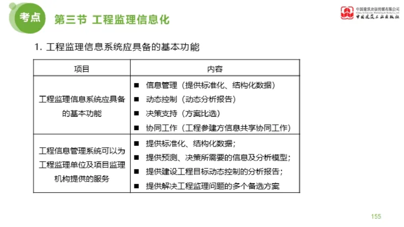 2025年监理工程师《法规》超强周练（5）（下）3.12_监理工程师_2025监理工程师_2025年监理工程师SVIP_2025年监理概论法规SVIP_03-习题精析✿实战特训✿模考通关_讲义