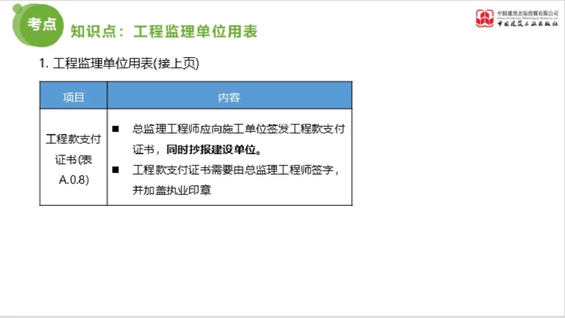 2025年监理工程师《法规》超强周练（5）（下）3.12_监理工程师_2025监理工程师_2025年监理工程师SVIP_2025年监理概论法规SVIP_03-习题精析✿实战特训✿模考通关_讲义