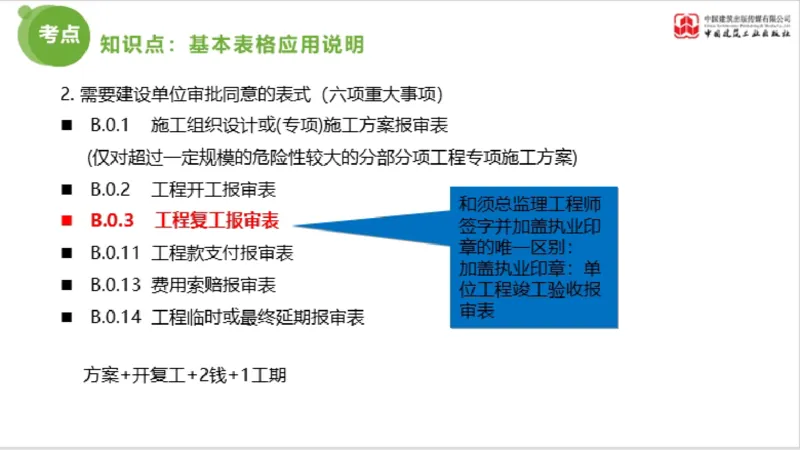 2025年监理工程师《法规》超强周练（5）（下）3.12_监理工程师_2025监理工程师_2025年监理工程师SVIP_2025年监理概论法规SVIP_03-习题精析✿实战特训✿模考通关_讲义