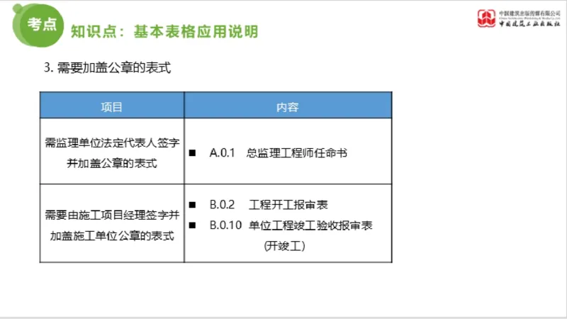 2025年监理工程师《法规》超强周练（5）（下）3.12_监理工程师_2025监理工程师_2025年监理工程师SVIP_2025年监理概论法规SVIP_03-习题精析✿实战特训✿模考通关_讲义