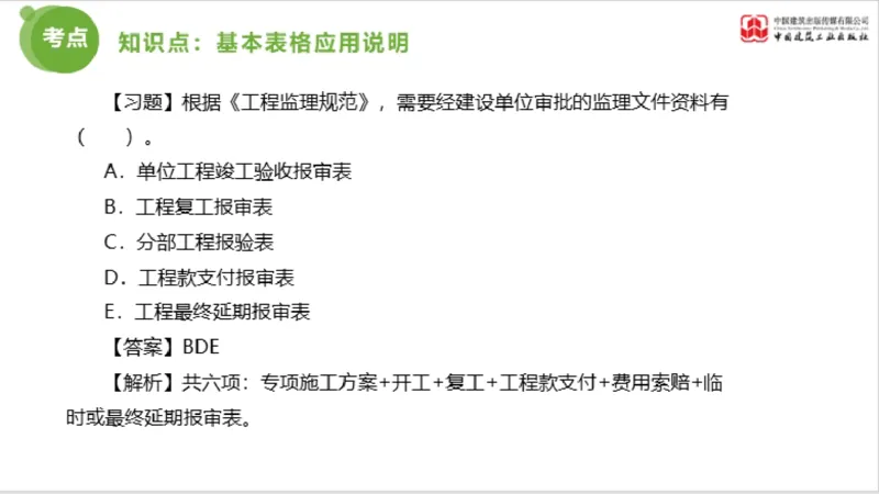 2025年监理工程师《法规》超强周练（5）（下）3.12_监理工程师_2025监理工程师_2025年监理工程师SVIP_2025年监理概论法规SVIP_03-习题精析✿实战特训✿模考通关_讲义