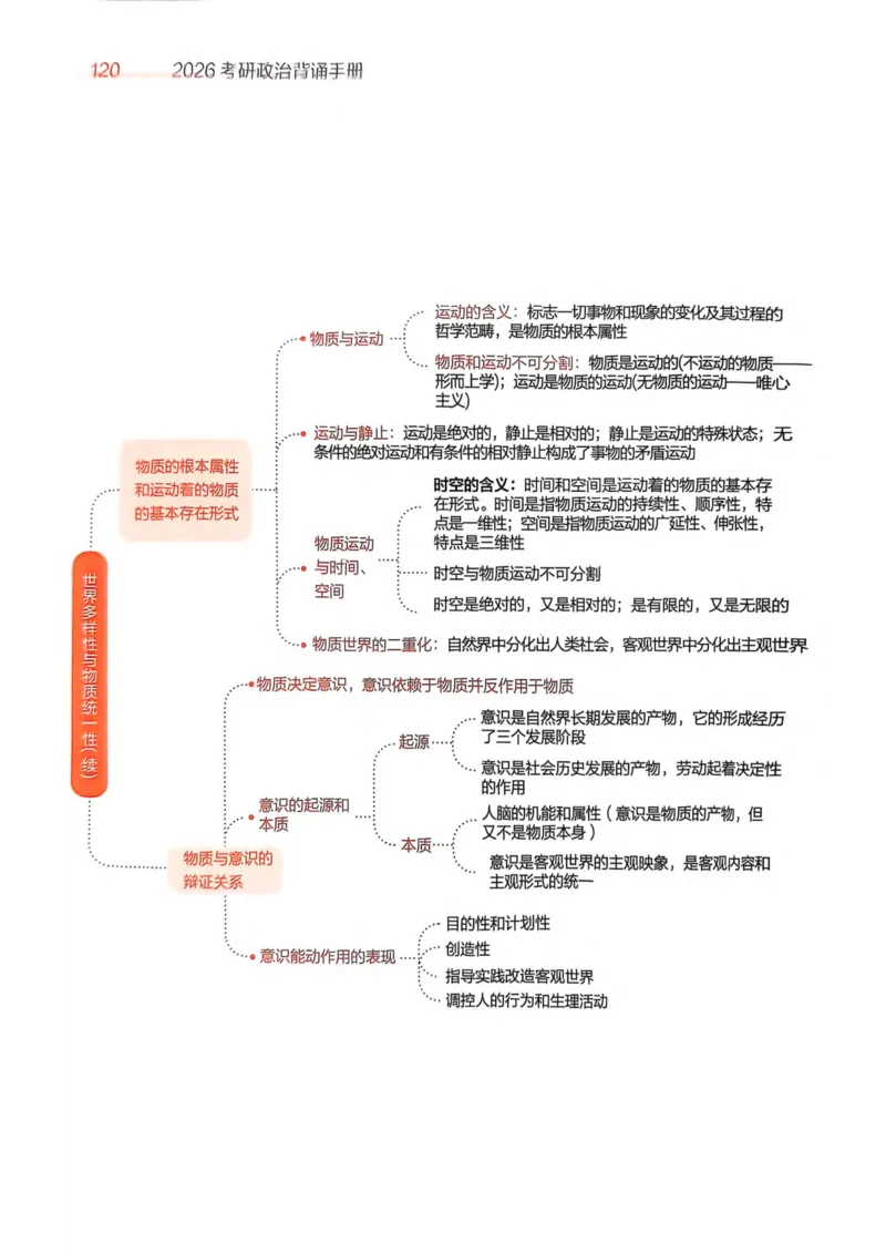 2026肖《背诵手册》赠品_2025专四专八真题及备考资料_肖秀荣押题汇总_0326肖秀荣《背诵手册》