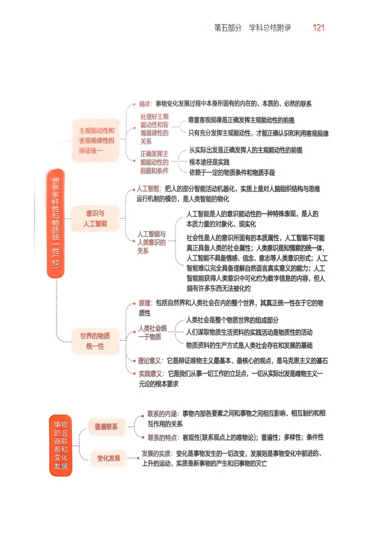 2026肖《背诵手册》赠品_2025专四专八真题及备考资料_肖秀荣押题汇总_0326肖秀荣《背诵手册》