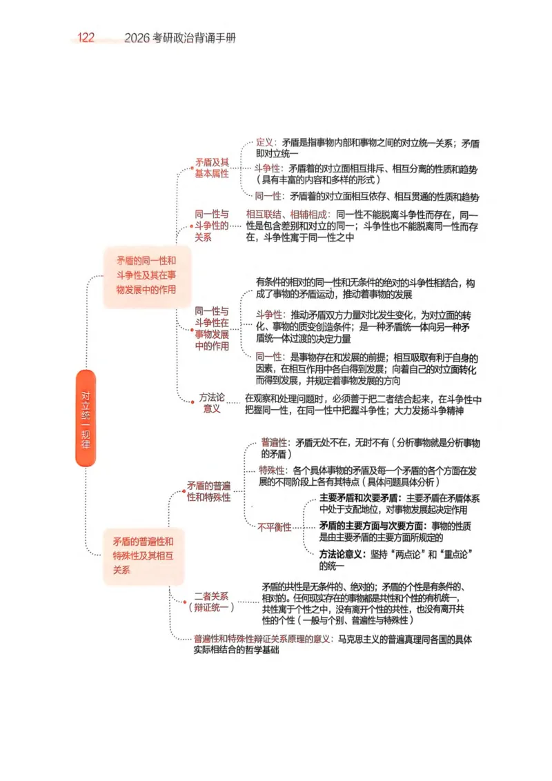 2026肖《背诵手册》赠品_2025专四专八真题及备考资料_肖秀荣押题汇总_0326肖秀荣《背诵手册》