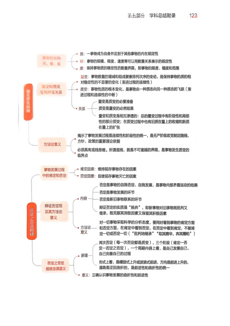2026肖《背诵手册》赠品_2025专四专八真题及备考资料_肖秀荣押题汇总_0326肖秀荣《背诵手册》