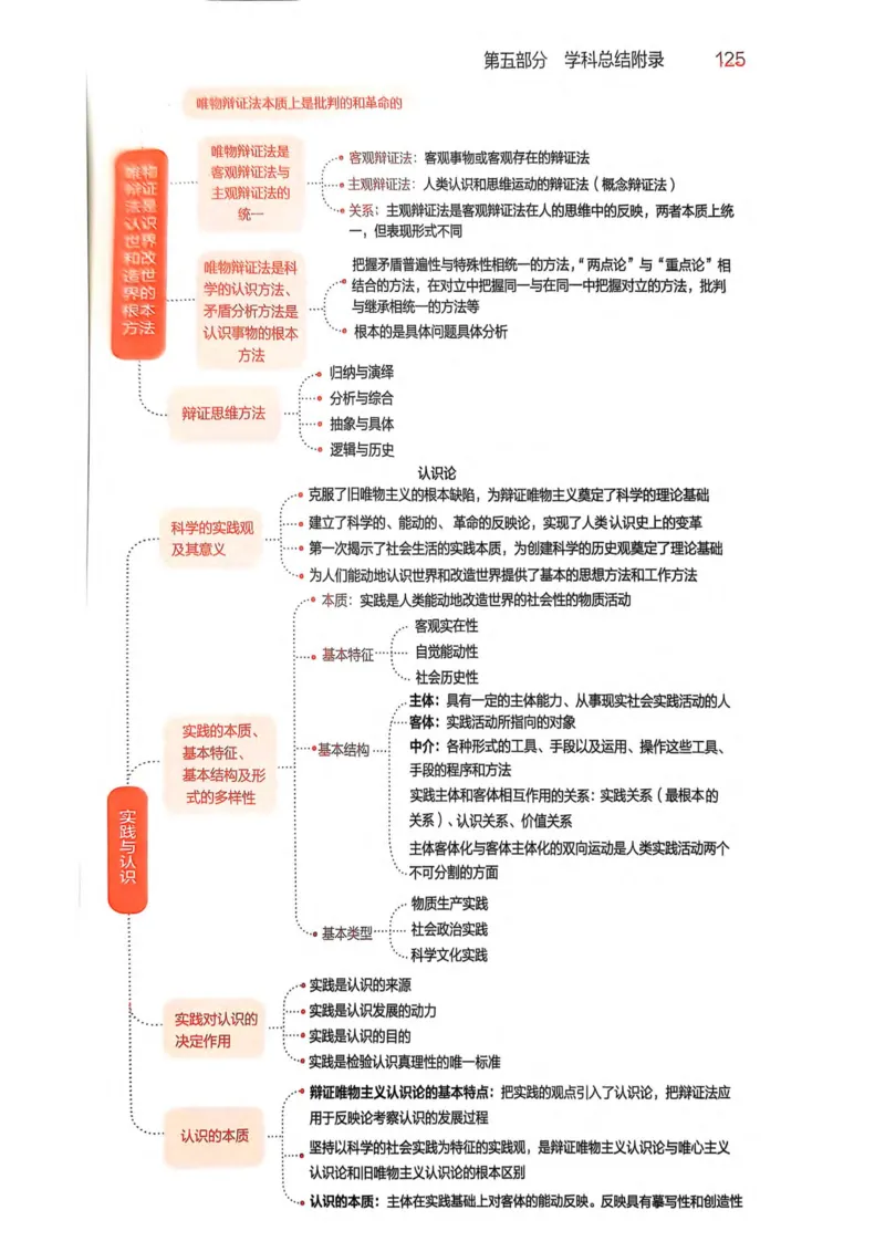 2026肖《背诵手册》赠品_2025专四专八真题及备考资料_肖秀荣押题汇总_0326肖秀荣《背诵手册》