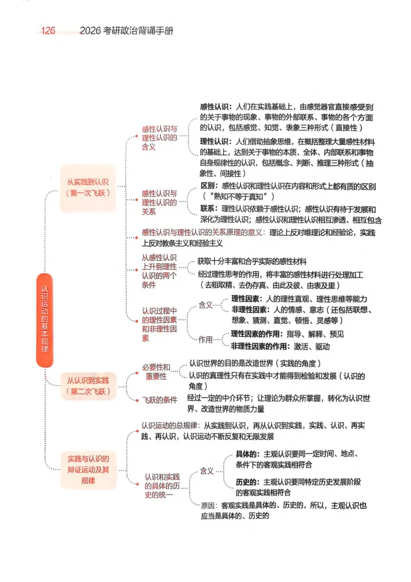2026肖《背诵手册》赠品_2025专四专八真题及备考资料_肖秀荣押题汇总_0326肖秀荣《背诵手册》