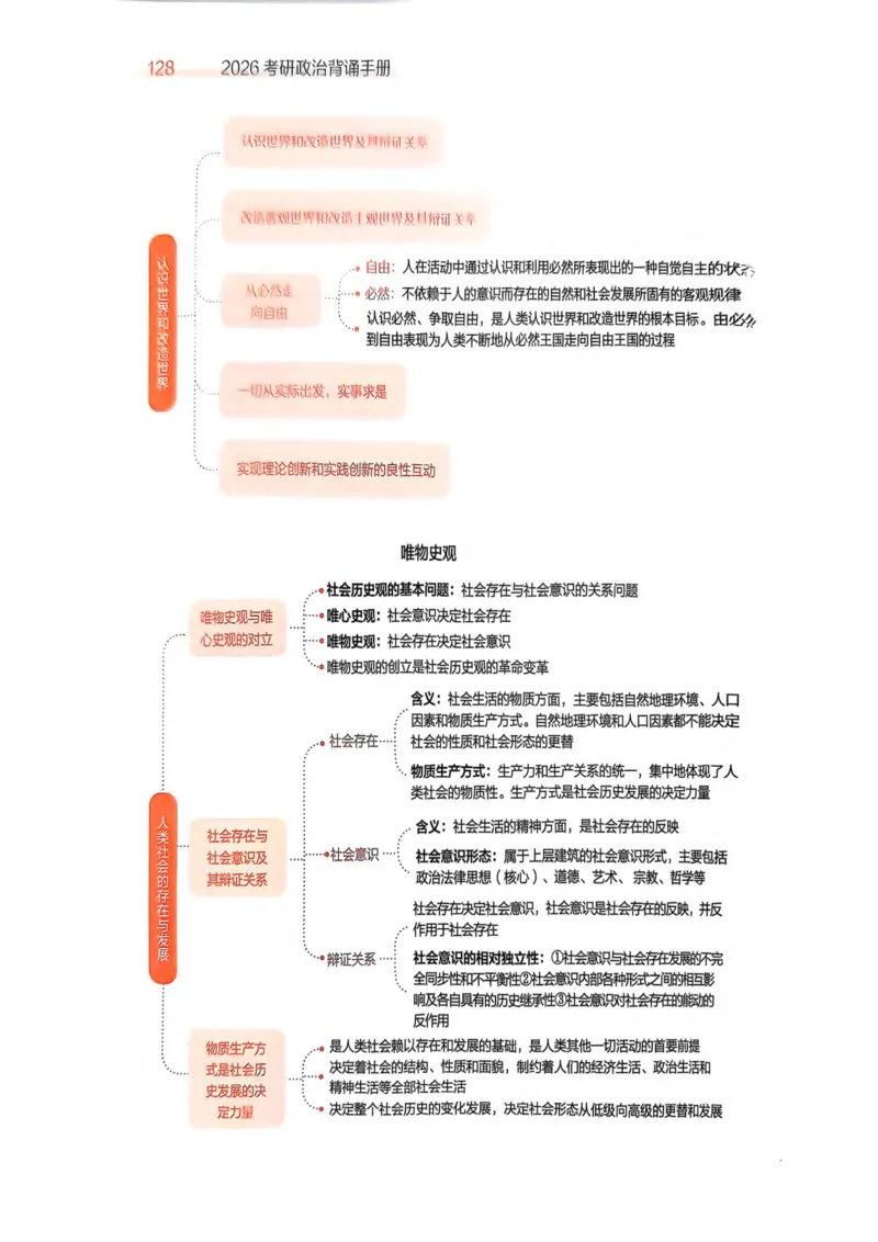 2026肖《背诵手册》赠品_2025专四专八真题及备考资料_肖秀荣押题汇总_0326肖秀荣《背诵手册》