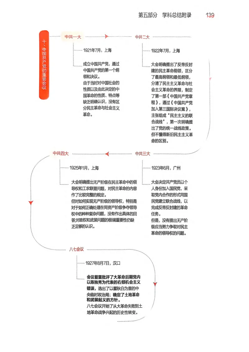 2026肖《背诵手册》赠品_2025专四专八真题及备考资料_肖秀荣押题汇总_0326肖秀荣《背诵手册》
