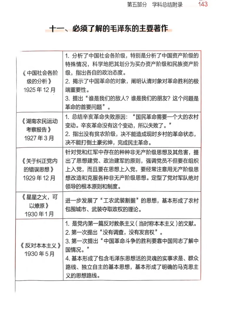2026肖《背诵手册》赠品_2025专四专八真题及备考资料_肖秀荣押题汇总_0326肖秀荣《背诵手册》