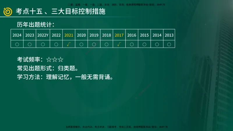 2025年监理《案例土建》冲刺（在线版）_监理工程师_2025监理工程师_2025年监理工程师SVIP_2025年监理土建案例SVIP_04-冲刺串讲✿考点强化✿小灶集训_讲义