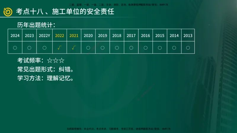2025年监理《案例土建》冲刺（在线版）_监理工程师_2025监理工程师_2025年监理工程师SVIP_2025年监理土建案例SVIP_04-冲刺串讲✿考点强化✿小灶集训_讲义