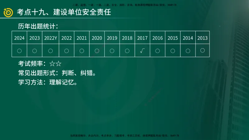 2025年监理《案例土建》冲刺（在线版）_监理工程师_2025监理工程师_2025年监理工程师SVIP_2025年监理土建案例SVIP_04-冲刺串讲✿考点强化✿小灶集训_讲义