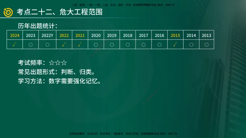 2025年监理《案例土建》冲刺（在线版）_监理工程师_2025监理工程师_2025年监理工程师SVIP_2025年监理土建案例SVIP_04-冲刺串讲✿考点强化✿小灶集训_讲义