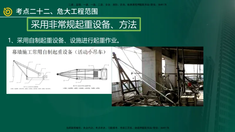 2025年监理《案例土建》冲刺（在线版）_监理工程师_2025监理工程师_2025年监理工程师SVIP_2025年监理土建案例SVIP_04-冲刺串讲✿考点强化✿小灶集训_讲义
