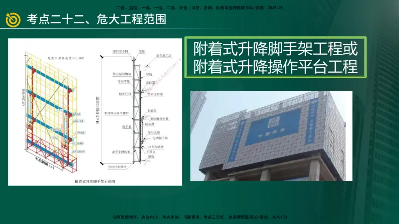 2025年监理《案例土建》冲刺（在线版）_监理工程师_2025监理工程师_2025年监理工程师SVIP_2025年监理土建案例SVIP_04-冲刺串讲✿考点强化✿小灶集训_讲义