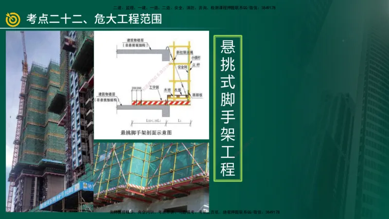 2025年监理《案例土建》冲刺（在线版）_监理工程师_2025监理工程师_2025年监理工程师SVIP_2025年监理土建案例SVIP_04-冲刺串讲✿考点强化✿小灶集训_讲义
