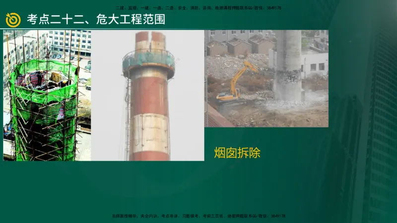 2025年监理《案例土建》冲刺（在线版）_监理工程师_2025监理工程师_2025年监理工程师SVIP_2025年监理土建案例SVIP_04-冲刺串讲✿考点强化✿小灶集训_讲义