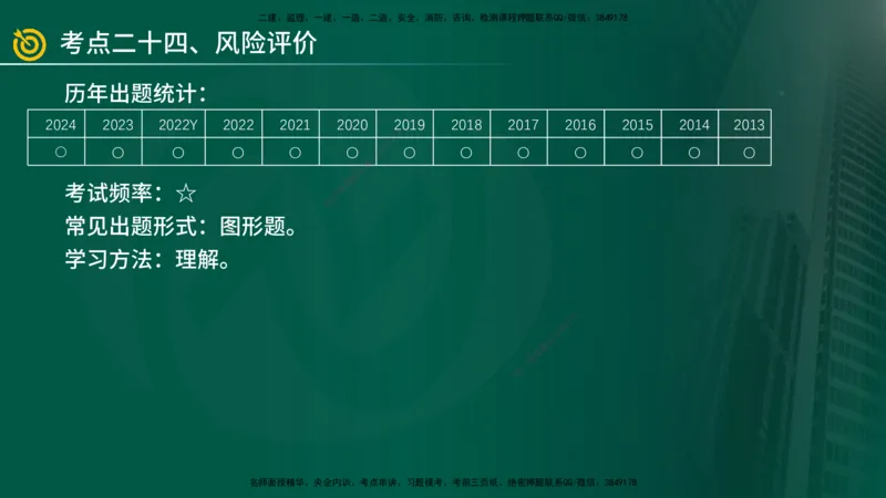 2025年监理《案例土建》冲刺（在线版）_监理工程师_2025监理工程师_2025年监理工程师SVIP_2025年监理土建案例SVIP_04-冲刺串讲✿考点强化✿小灶集训_讲义