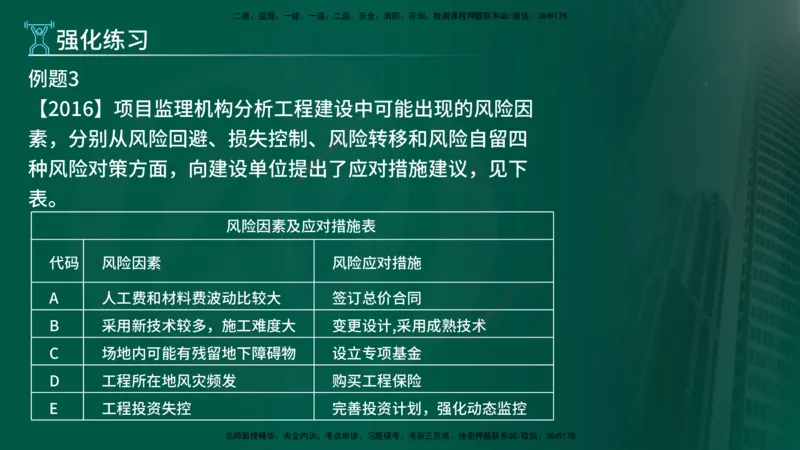 2025年监理《案例土建》冲刺（在线版）_监理工程师_2025监理工程师_2025年监理工程师SVIP_2025年监理土建案例SVIP_04-冲刺串讲✿考点强化✿小灶集训_讲义