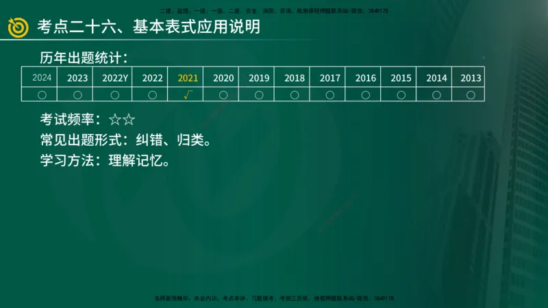 2025年监理《案例土建》冲刺（在线版）_监理工程师_2025监理工程师_2025年监理工程师SVIP_2025年监理土建案例SVIP_04-冲刺串讲✿考点强化✿小灶集训_讲义