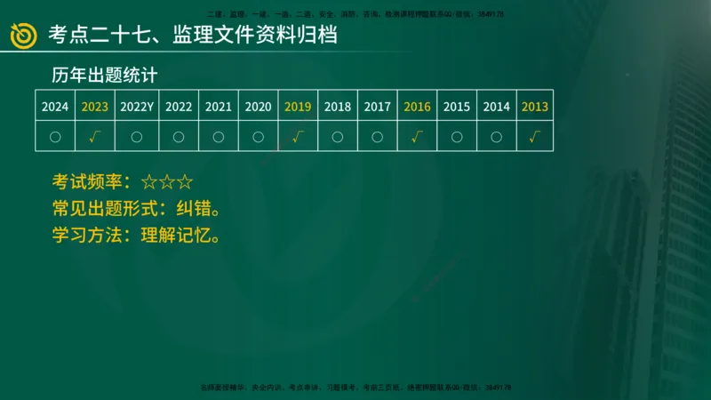2025年监理《案例土建》冲刺（在线版）_监理工程师_2025监理工程师_2025年监理工程师SVIP_2025年监理土建案例SVIP_04-冲刺串讲✿考点强化✿小灶集训_讲义