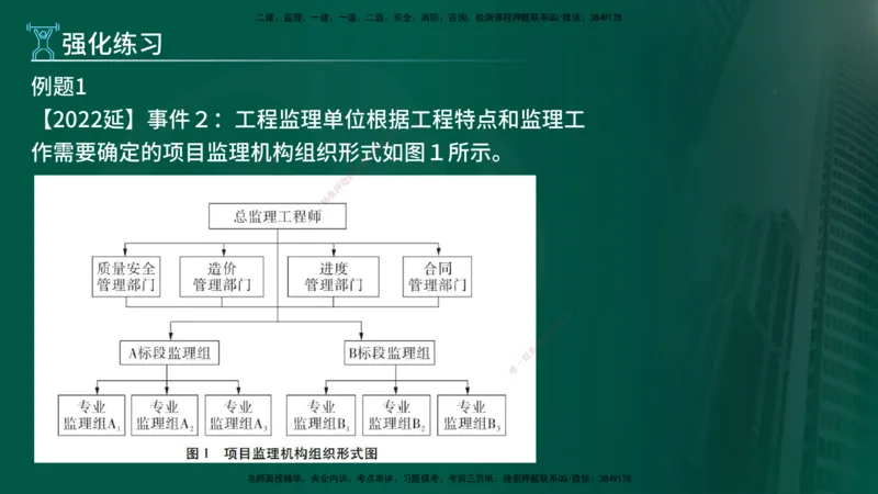 2025年监理《案例土建》冲刺（在线版）_监理工程师_2025监理工程师_2025年监理工程师SVIP_2025年监理土建案例SVIP_04-冲刺串讲✿考点强化✿小灶集训_讲义