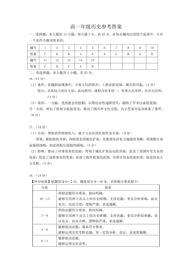 江苏省连云港市赣榆区2024-2025学年高一下学期4月期中考试历史（A）PDF版含答案_2024-2025高一（7-7月题库）_2025年05月试卷_0513江苏省连云港市赣榆区2024-2025学年高一下学期4月期中考试