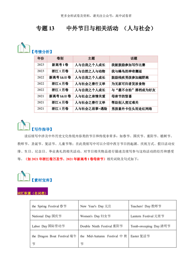 专题13中外节日与活动（人与社会）-高频&middot;热点2024年高考英语话题写作通关必备攻略（解析版）_2024年4月_其他_高频&middot;热点2024年高考英语话题写作通关必备攻略