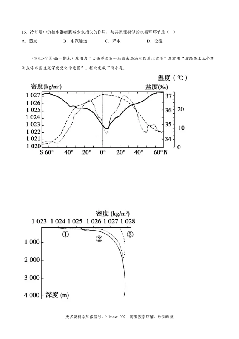 期末综合测试卷01-备战2022-2023学年高一地理上学期同步期末考试真题汇编（人教版2019）（原卷版）_E015高中全科试卷_地理试题_必修1_4.期末试卷