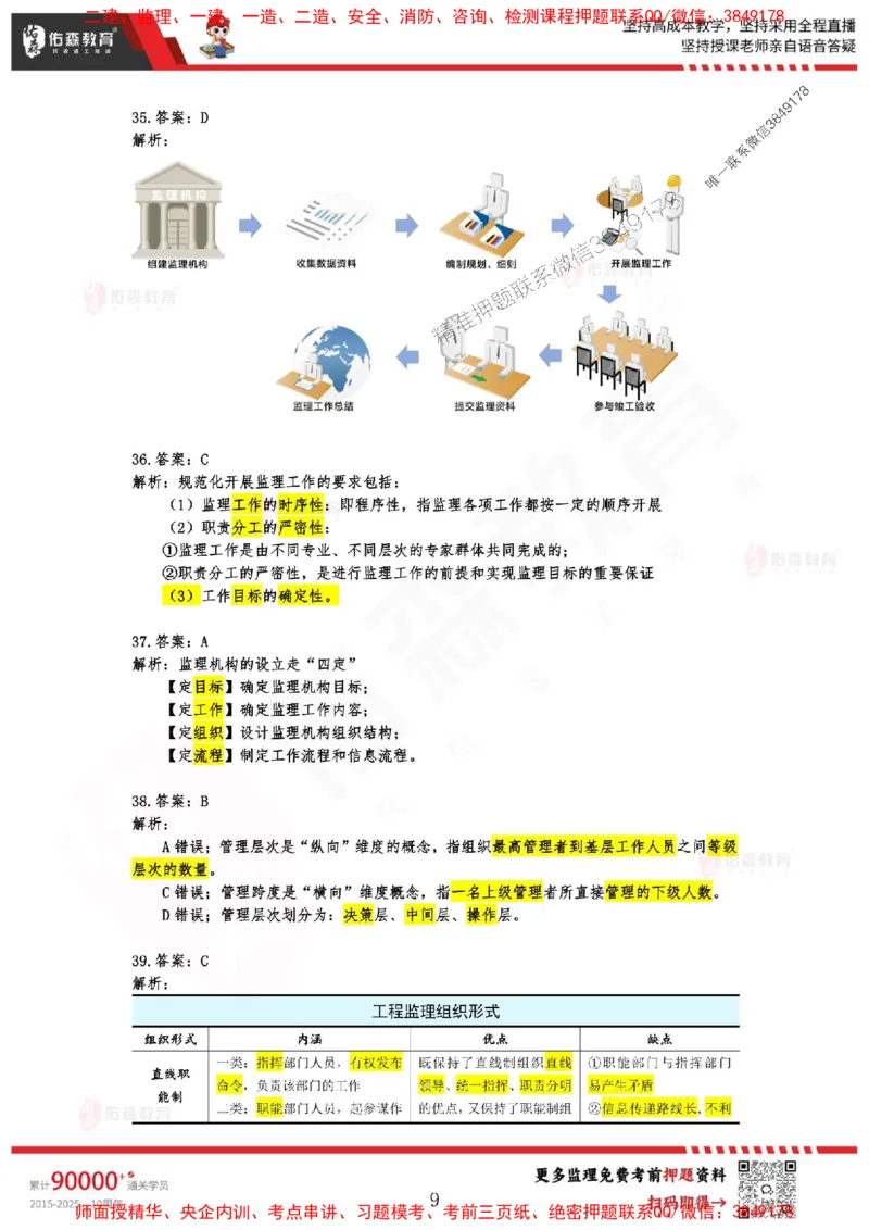 2025监理闫力齐《监理概论》麒麟密押卷-答案_监理工程师_2025监理工程师_2025年监理工程师SVIP_2025年监理概论法规SVIP_05-考前密训✿央企特训✿机构普押