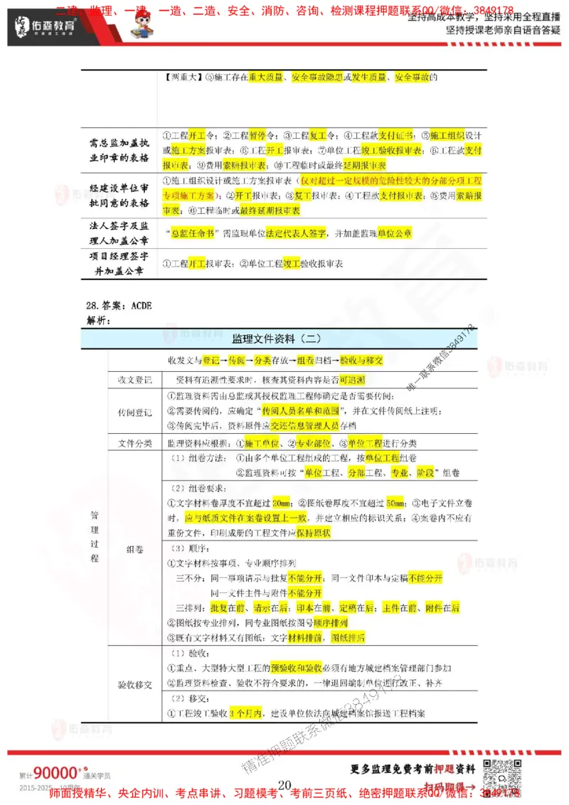 2025监理闫力齐《监理概论》麒麟密押卷-答案_监理工程师_2025监理工程师_2025年监理工程师SVIP_2025年监理概论法规SVIP_05-考前密训✿央企特训✿机构普押