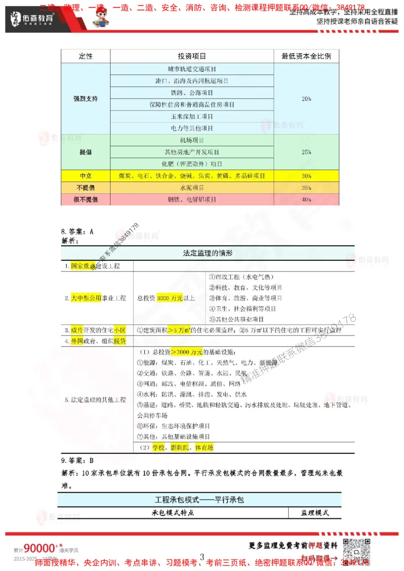 2025监理闫力齐《监理概论》麒麟密押卷-答案_监理工程师_2025监理工程师_2025年监理工程师SVIP_2025年监理概论法规SVIP_05-考前密训✿央企特训✿机构普押