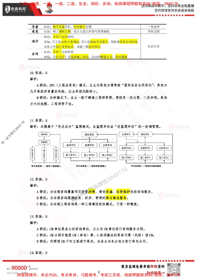 2025监理闫力齐《监理概论》麒麟密押卷-答案_监理工程师_2025监理工程师_2025年监理工程师SVIP_2025年监理概论法规SVIP_05-考前密训✿央企特训✿机构普押