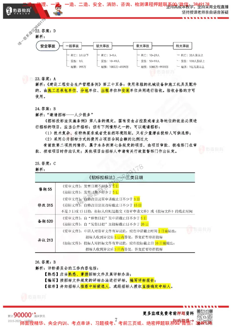 2025监理闫力齐《监理概论》麒麟密押卷-答案_监理工程师_2025监理工程师_2025年监理工程师SVIP_2025年监理概论法规SVIP_05-考前密训✿央企特训✿机构普押