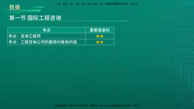 2026年监理《监理概论》精讲第11章在线版_监理工程师_2026年监理工程师SVIP_2026年监理概论法规SVIP_02-基础精讲✿高端面授✿深度强化