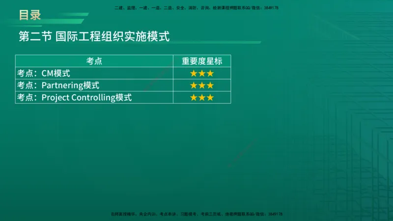 2026年监理《监理概论》精讲第11章在线版_监理工程师_2026年监理工程师SVIP_2026年监理概论法规SVIP_02-基础精讲✿高端面授✿深度强化