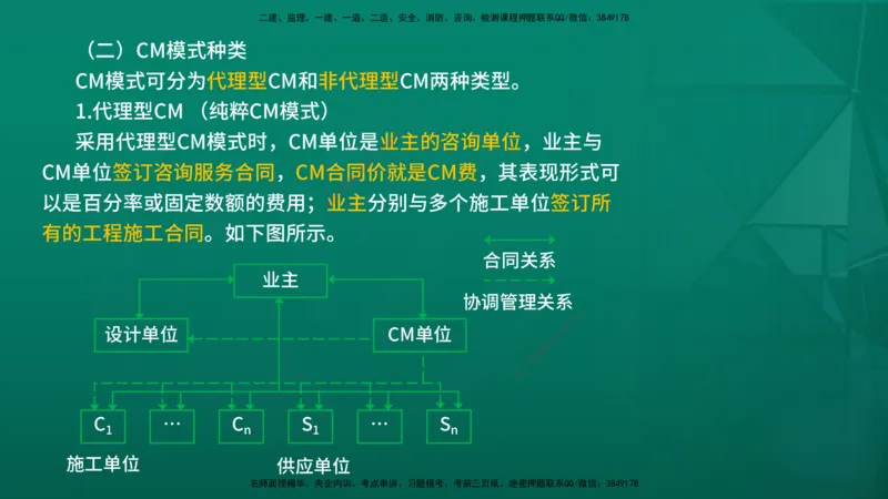 2026年监理《监理概论》精讲第11章在线版_监理工程师_2026年监理工程师SVIP_2026年监理概论法规SVIP_02-基础精讲✿高端面授✿深度强化