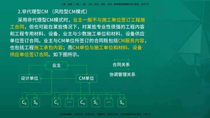 2026年监理《监理概论》精讲第11章在线版_监理工程师_2026年监理工程师SVIP_2026年监理概论法规SVIP_02-基础精讲✿高端面授✿深度强化