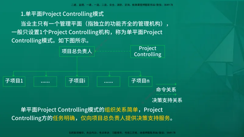 2026年监理《监理概论》精讲第11章在线版_监理工程师_2026年监理工程师SVIP_2026年监理概论法规SVIP_02-基础精讲✿高端面授✿深度强化